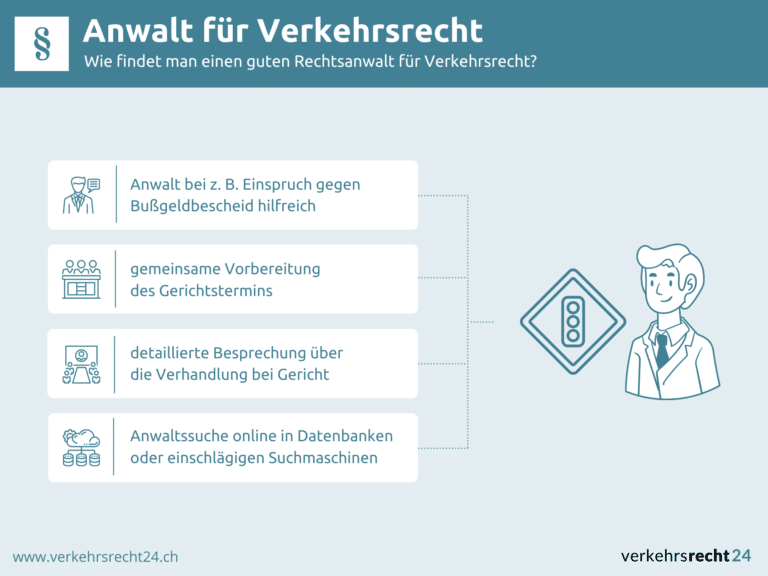 Infografik Anwalt für Verkehrsrecht