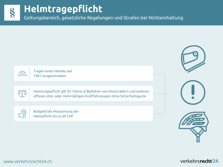 Infografik Helmtragepflicht