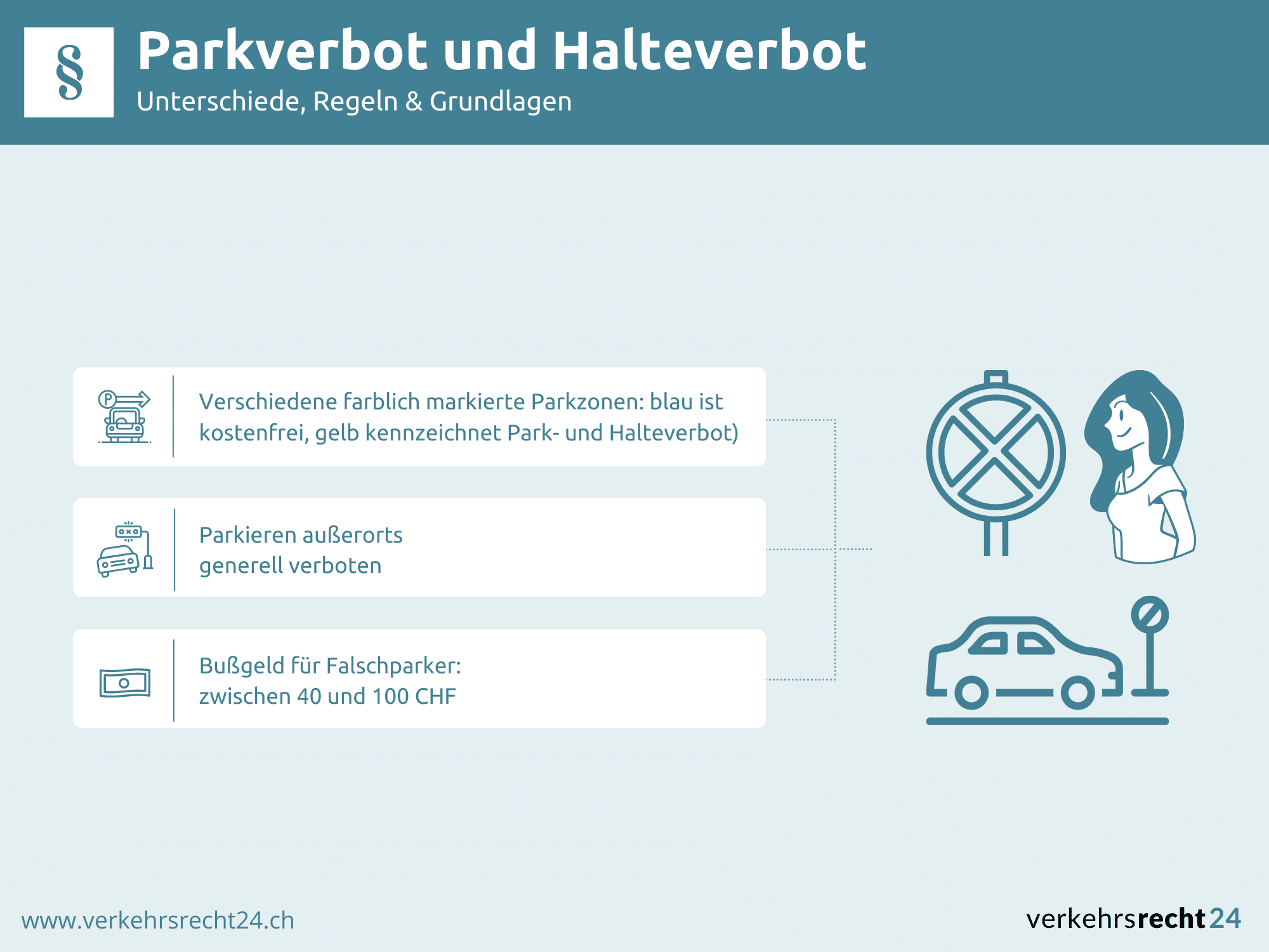 Ein Auto im Parkverbot ist mit einer Parkkralle gesichert