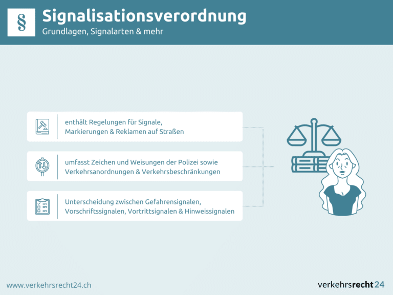 Infografik Signalisationsverordnung