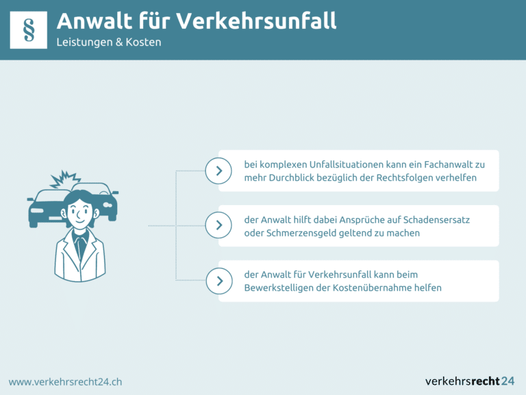 Infografik Anwalt für Verkehrsunfall