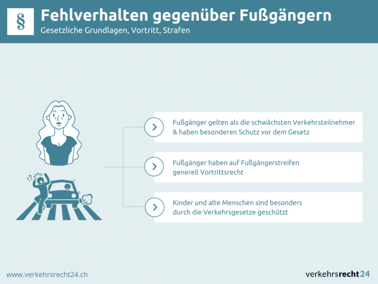 Infografik Fehlverhalten gegenüber Fußgängern