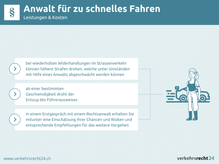 Infografik Anwalt für zu schnelles Fahren