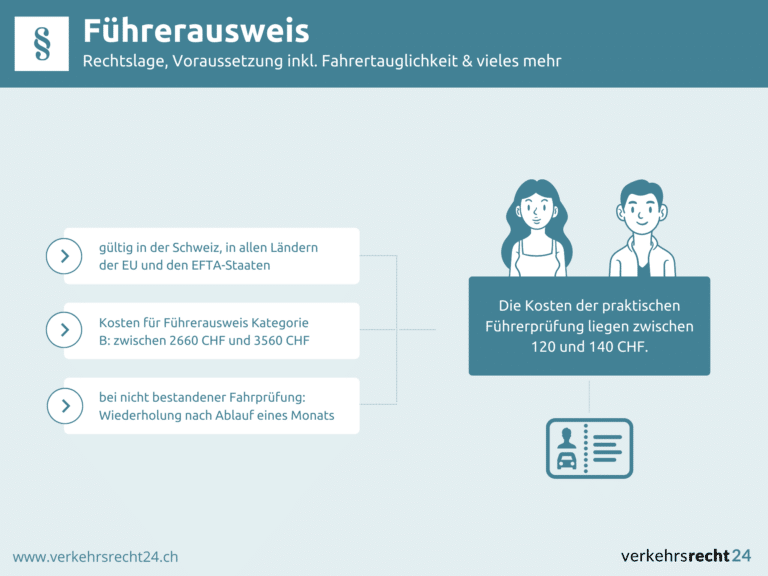 Infografik Führerausweis