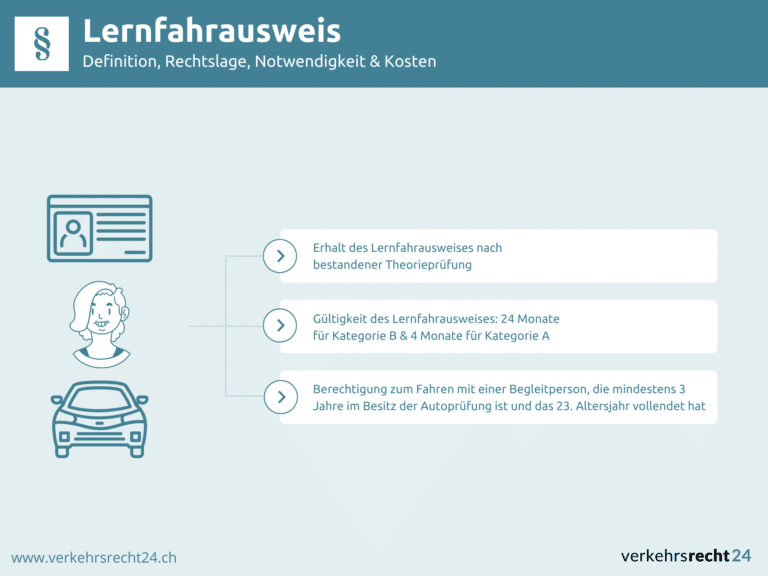 Infografik Lernfahrausweis