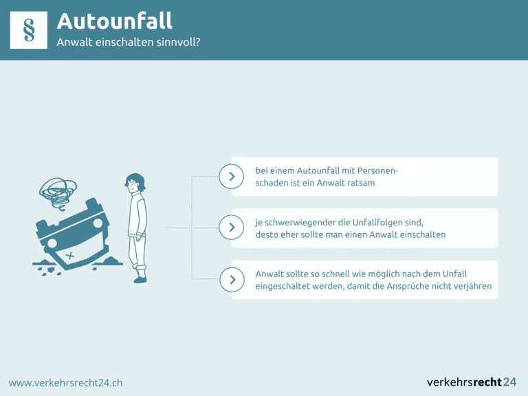 Infografik Autounfall