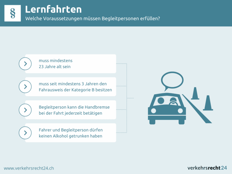 Infografik Lernfahrten